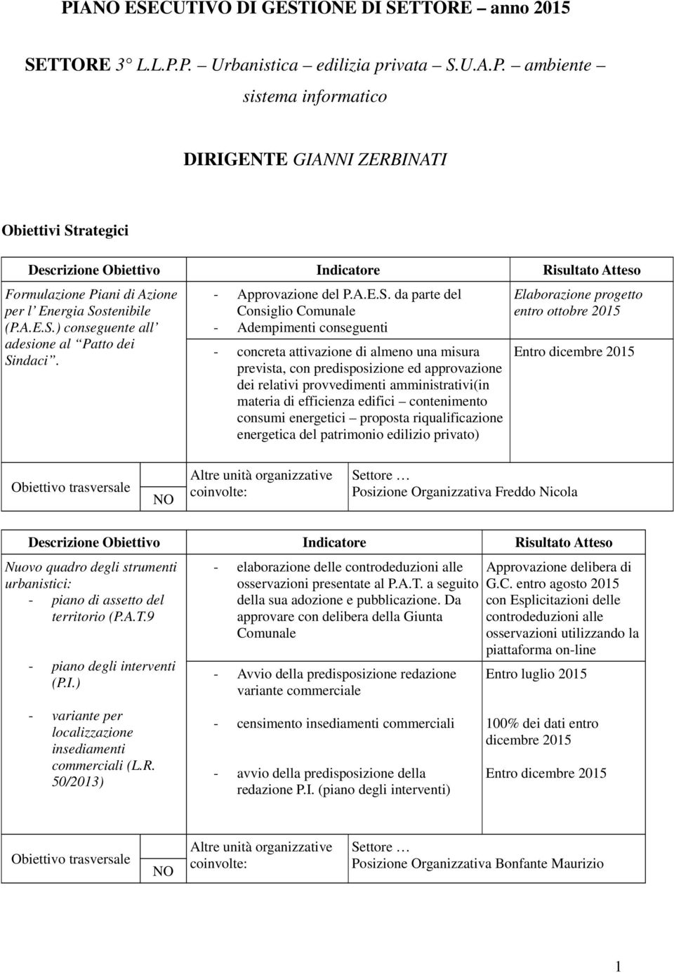 ) conseguente all adesione al Patto dei Sindaci. - Approvazione del P.