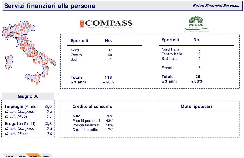 Nord 37 Centro 40 Sud 41 Nord Italia 6 Centro Italia 9 Sud Italia 9 Francia 5 Totale 118 3 anni +60% Totale