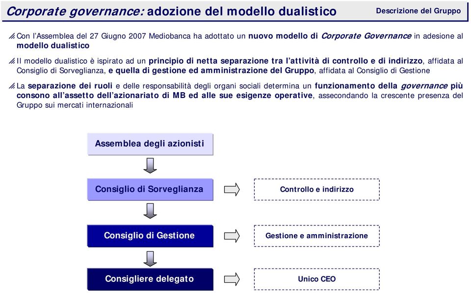 del Gruo, affidata al Consiglio di Gestione La searazione dei ruoli e delle resonsabilità degli organi sociali determina un funzionamento della governance iù consono all assetto dell azionariato di