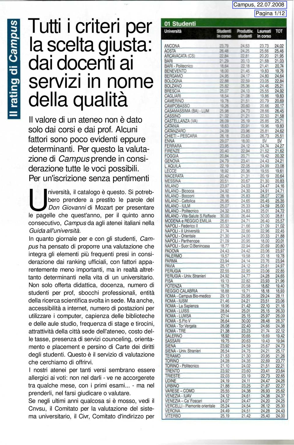 Si potrebbero prendere a prestito le parole del Don Giovanni di Mozart per presentare le pagelle che quest'anno, per il quinto anno consecutivo, Campus da agli atenei italiani nella Guida