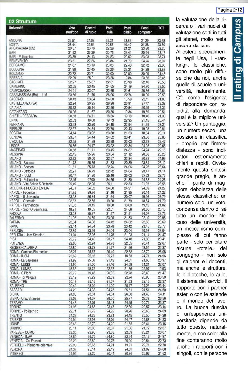 C'è come l'esigenza di rispondere con rapidità alla domanda: qual è la migliore università?