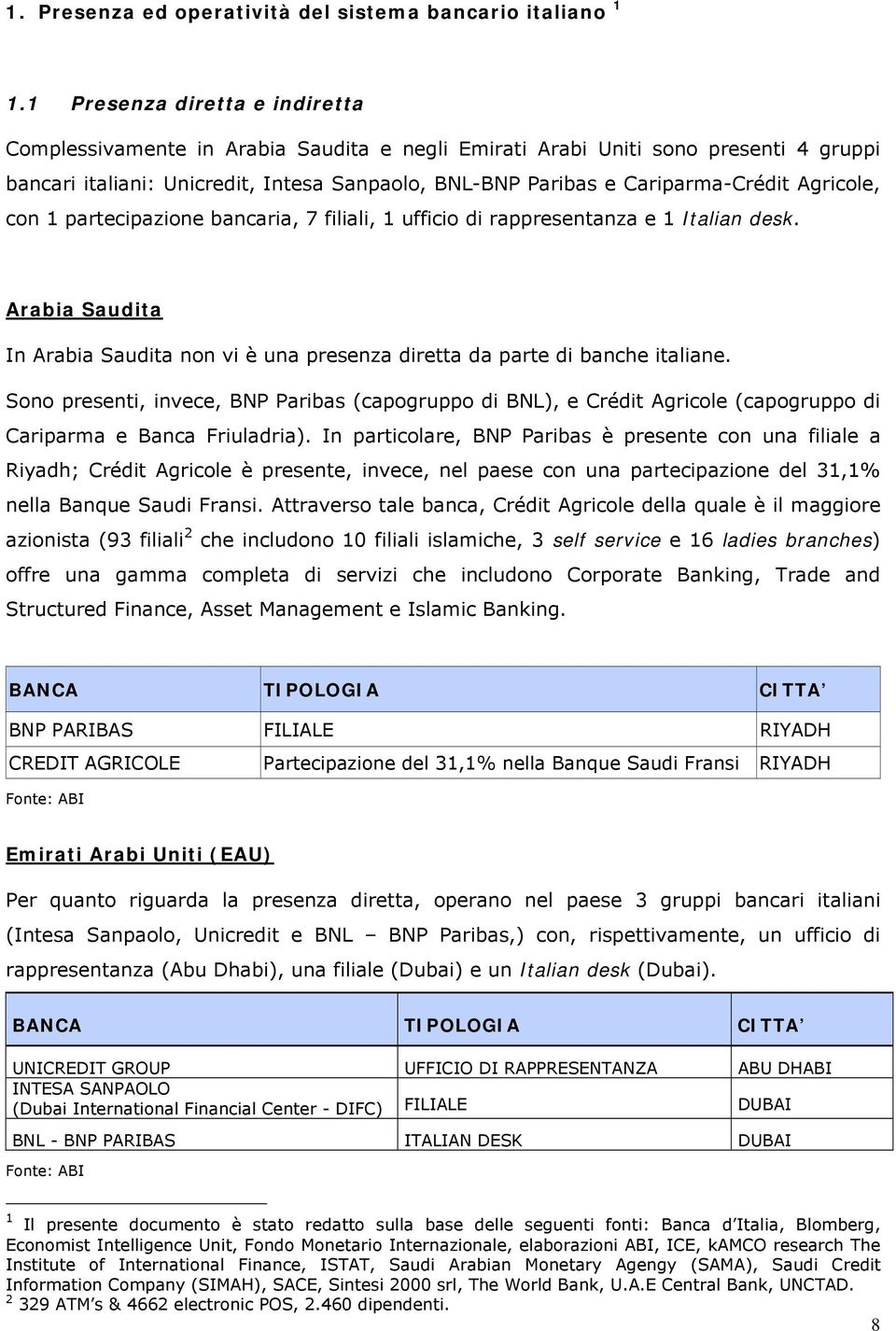 Agricole, con 1 partecipazione bancaria, 7 filiali, 1 ufficio di rappresentanza e 1 Italian desk. Arabia Saudita In Arabia Saudita non vi è una presenza diretta da parte di banche italiane.