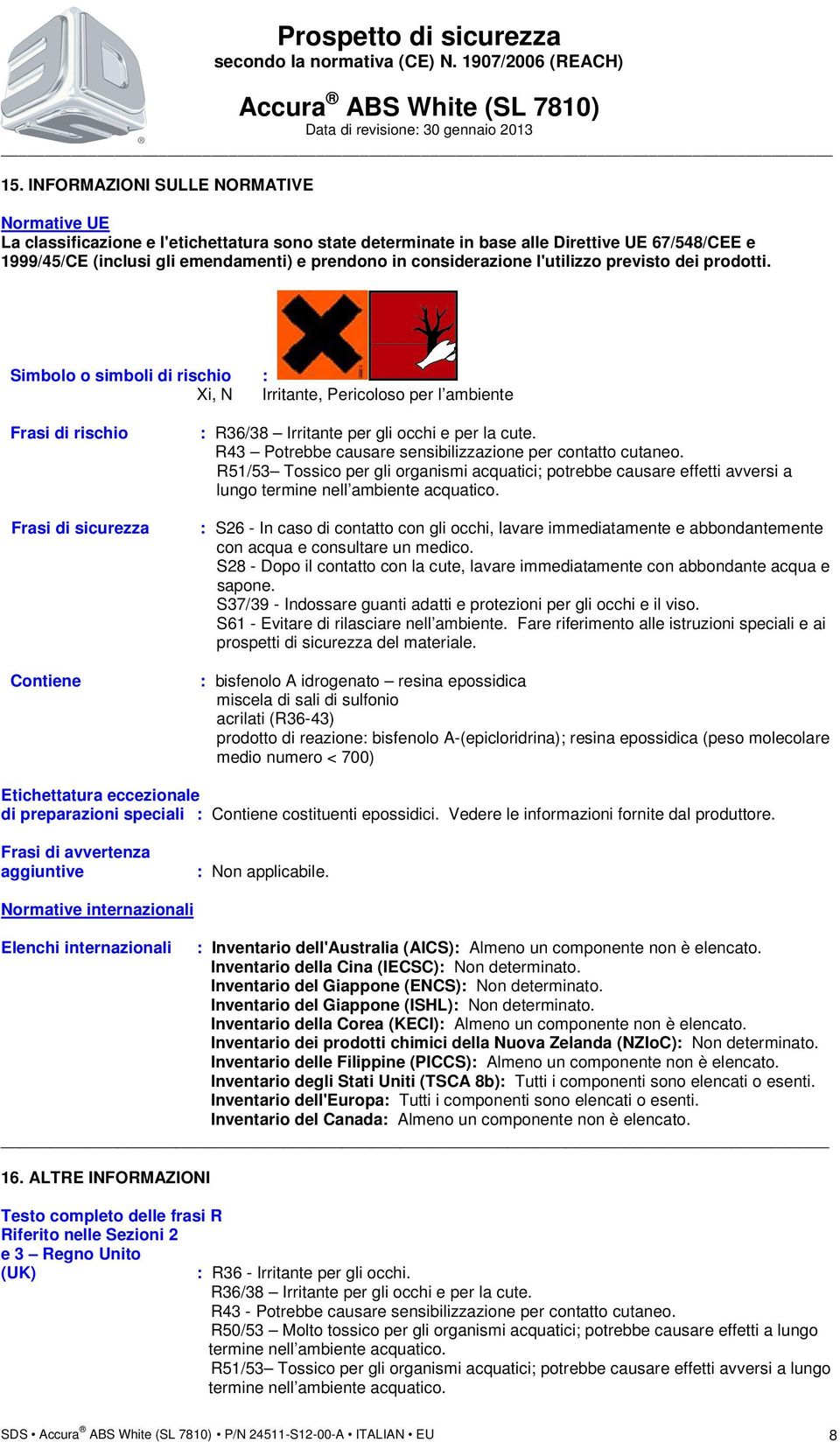 Simbolo o simboli di rischio : Xi, N Irritante, Pericoloso per l ambiente Frasi di rischio Frasi di sicurezza Contiene : R36/38 Irritante per gli occhi e per la cute.