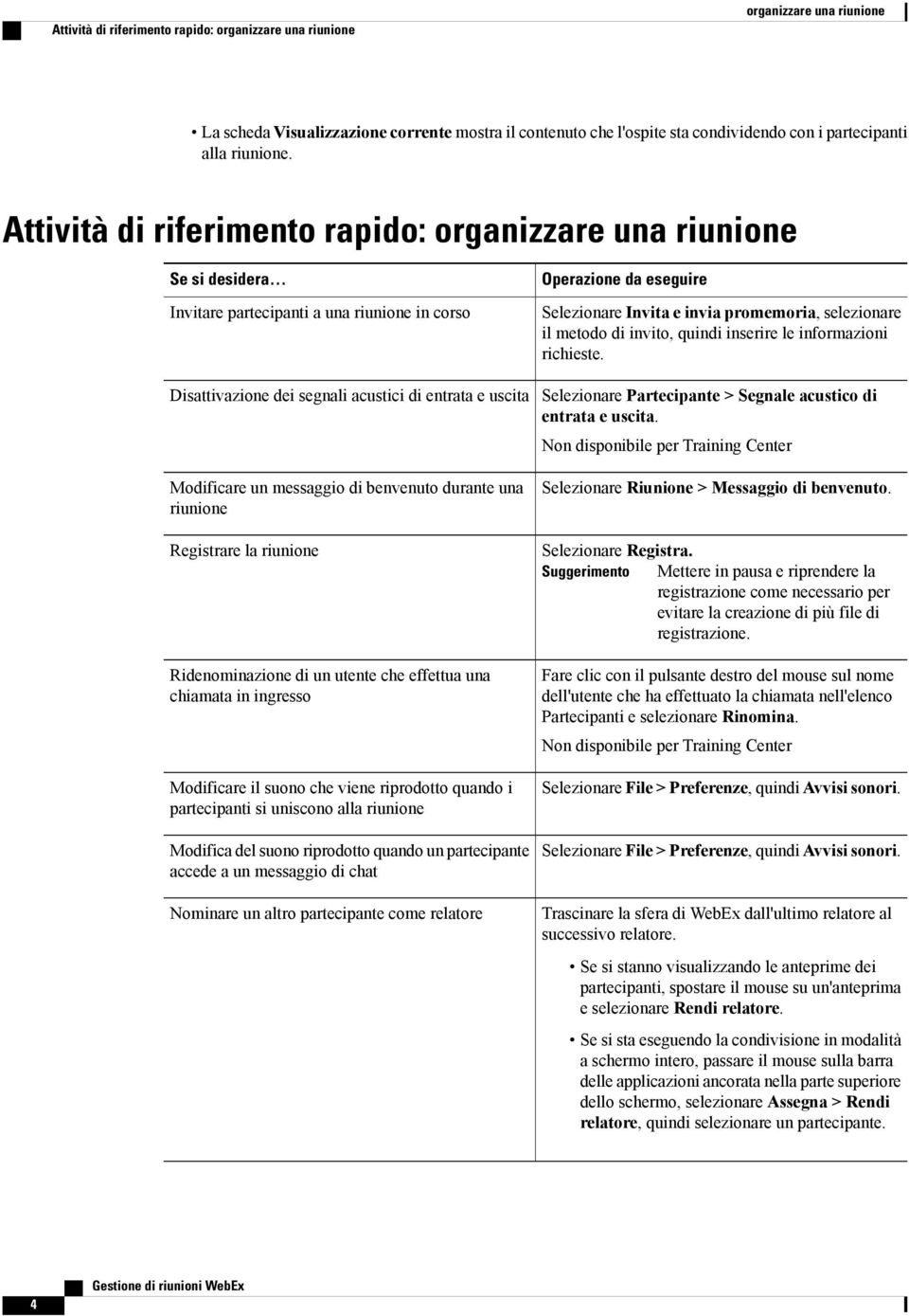 di benvenuto durante una riunione Registrare la riunione Ridenominazione di un utente che effettua una chiamata in ingresso Modificare il suono che viene riprodotto quando i partecipanti si uniscono