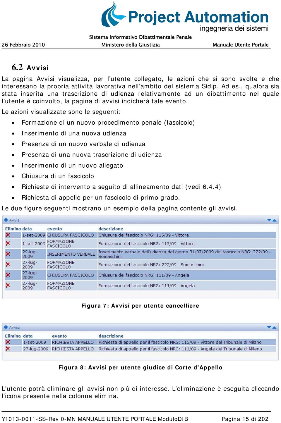 Le azioni visualizzate sono le seguenti: Formazione di un nuovo procedimento penale (fascicolo) Inserimento di una nuova udienza Presenza di un nuovo verbale di udienza Presenza di una nuova