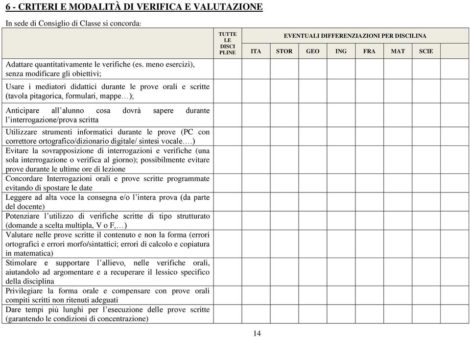 interrogazione/prova scritta Utilizzare strumenti informatici durante le prove (PC con correttore ortografico/dizionario digitale/ sintesi vocale.