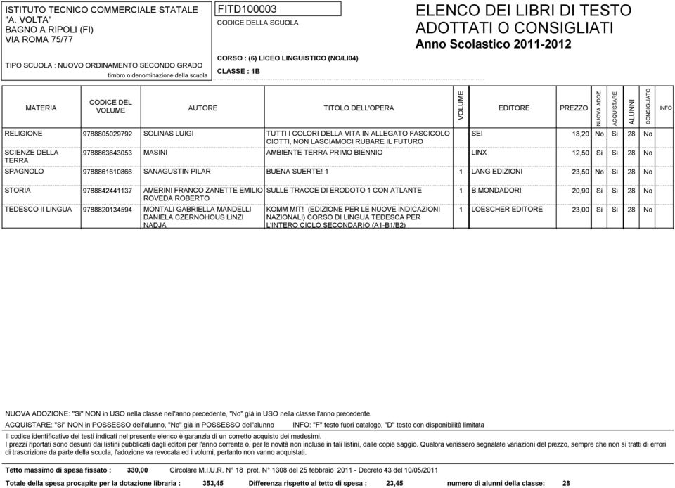 LANG EDIZIONI 3,50 No Si 8 No STORIA 9788844437 AMERINI FRANCO ZANETTE EMILIO SULLE TRACCE DI ERODOTO CON ATLANTE ROVEDA ROBERTO TEDESCO II LINGUA 97888034594 MONTALI GABRIELLA MANDELLI KOMM MIT!