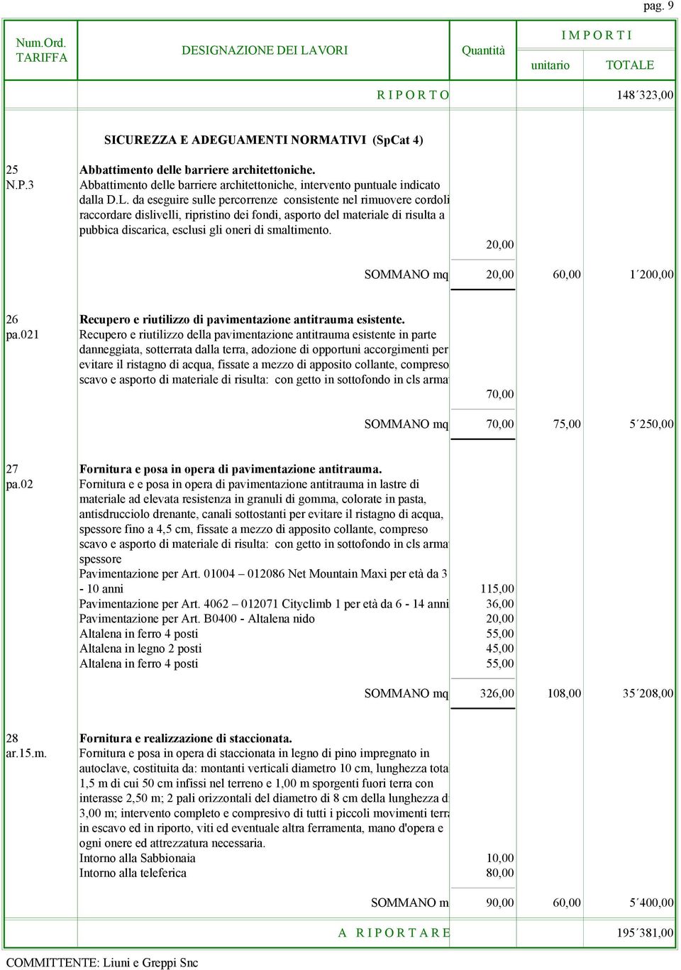 20,00 SOMMANO mq 20,00 60,00 1 200,00 26 Recupero e riutilizzo di pav