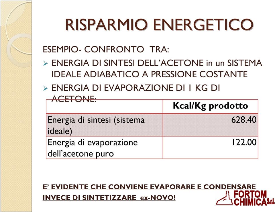 prodotto Energia di sintesi (sistema ideale) Energia di evaporazione dell acetone puro 628.