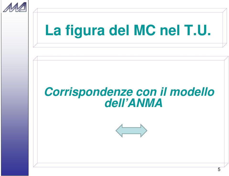 Corrispondenze