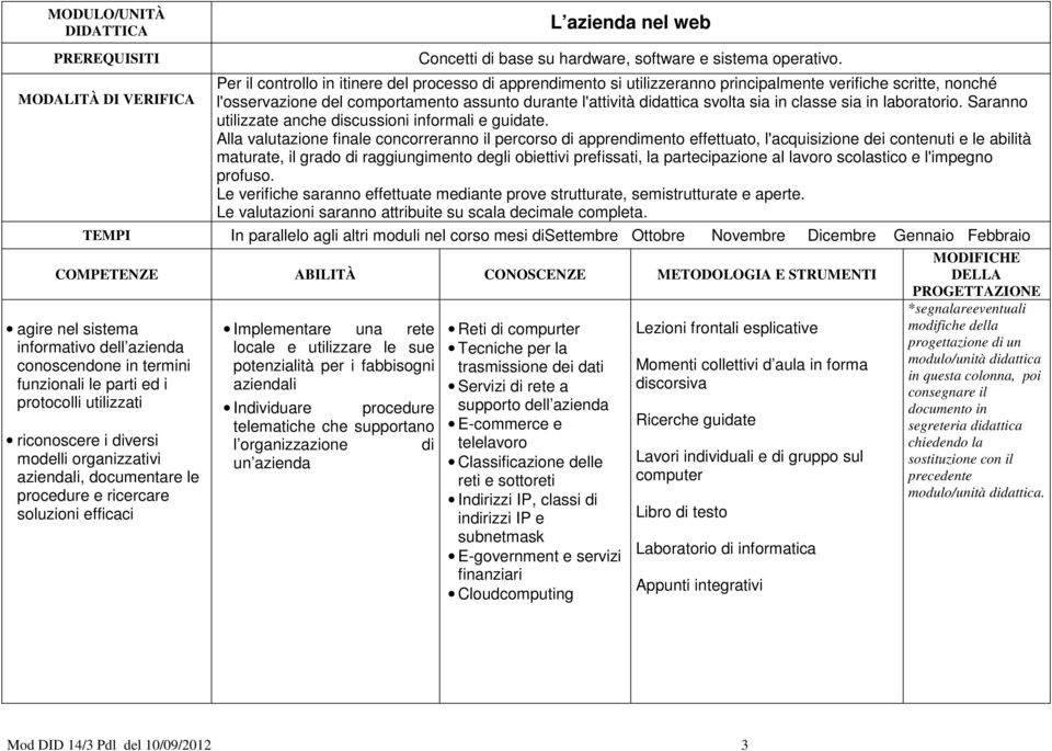 classe sia in laboratorio. Saranno utilizzate anche discussioni informali e guidate.