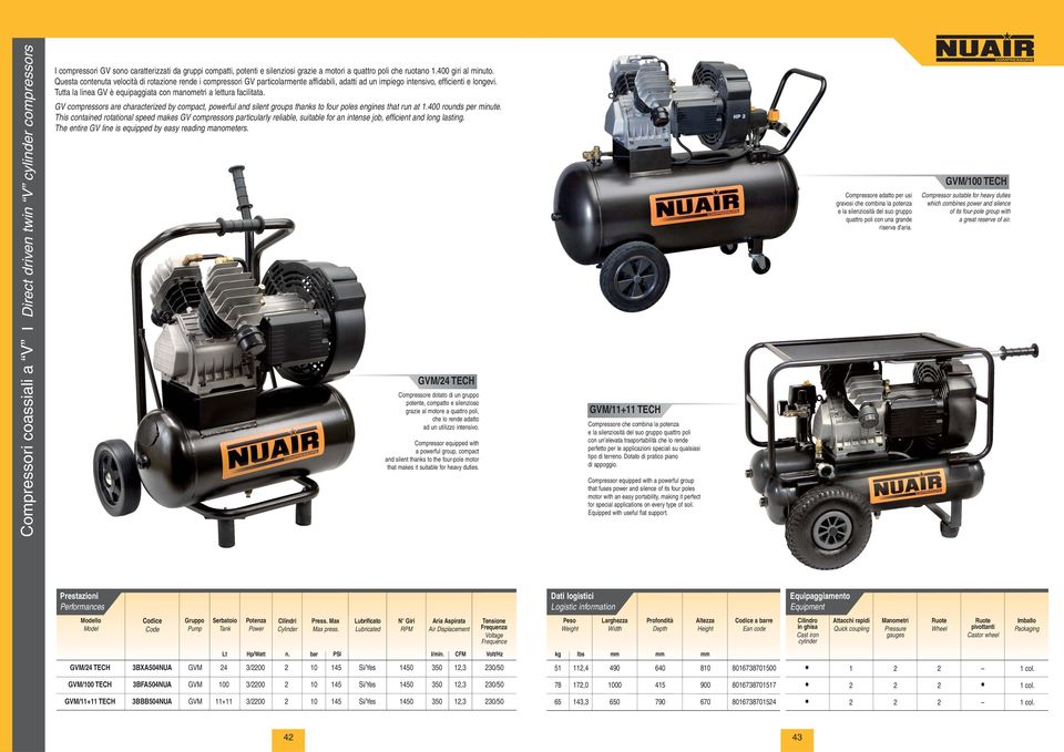 Tutta la linea GV è equipaggiata con manometri a lettura facilitata. GV compressors are characterized by compact, powerful and silent groups thanks to four poles engines that run at 1.