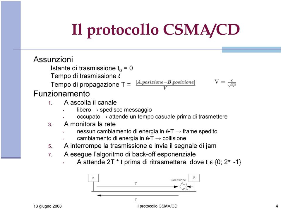 A monitora la rete nessun cambiamento di energia in l+t frame spedito cambiamento di energia in l+t collisione 5.