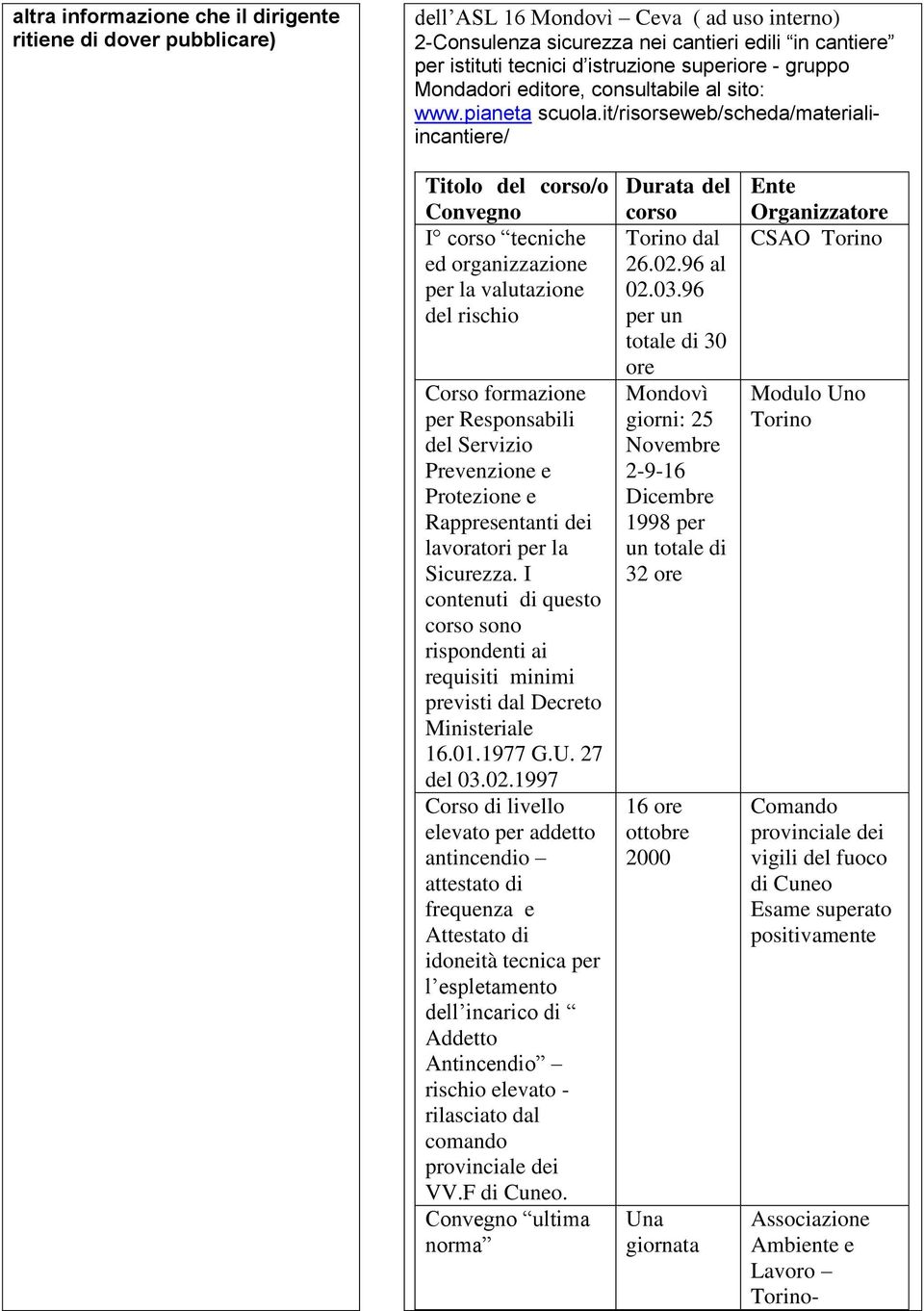 it/risorseweb/scheda/materialiincantiere/ Titolo del corso/o I corso tecniche ed organizzazione per la valutazione del rischio Corso formazione per Responsabili del Servizio Prevenzione e Protezione