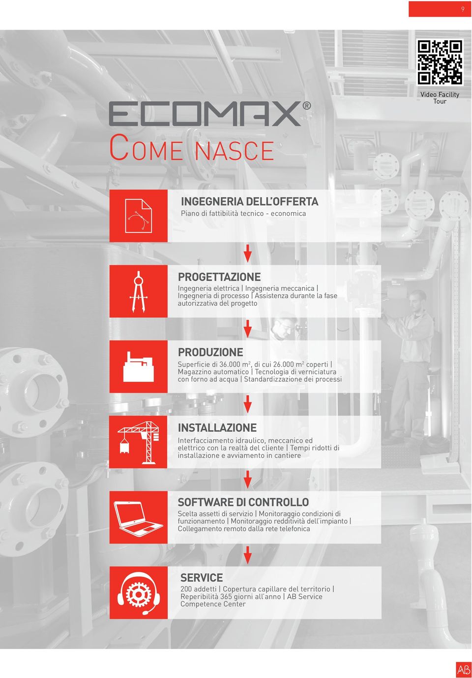 000 m2 coperti Magazzino automatico Tecnologia di verniciatura con forno ad acqua Standardizzazione dei processi INSTALLAZIONE Interfacciamento idraulico, meccanico ed elettrico con la realtà del