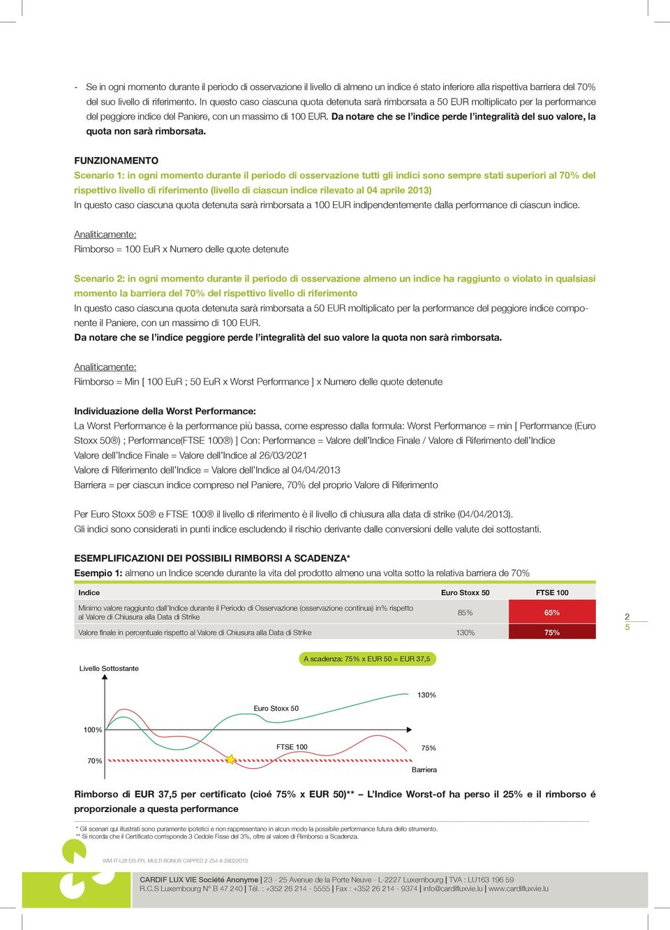 Da notare che se l indice perde l integralità del suo valore, la quota non sarà rimborsata.