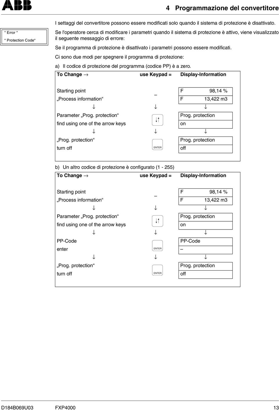 i prmetri possono essere modificti. Ci sono due modi per spegnere il progrmm di protezione: ) Il codice di protezione del progrmm (codice PP) è zero.