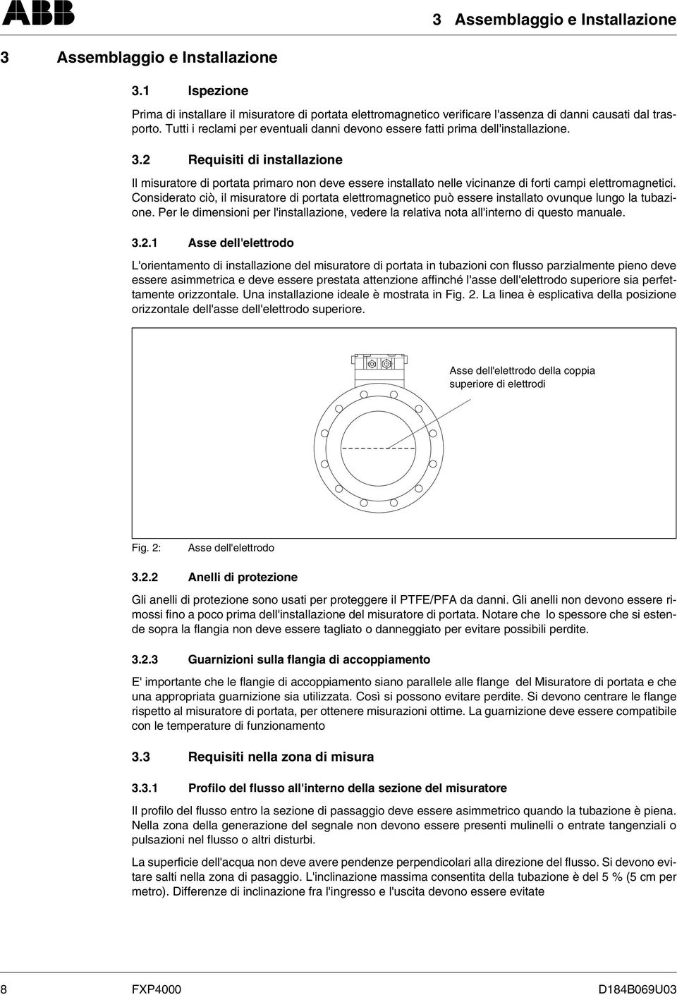 2 Requisiti di instllzione Il misurtore di portt primro non deve essere instllto nelle vicinnze di forti cmpi elettromgnetici.