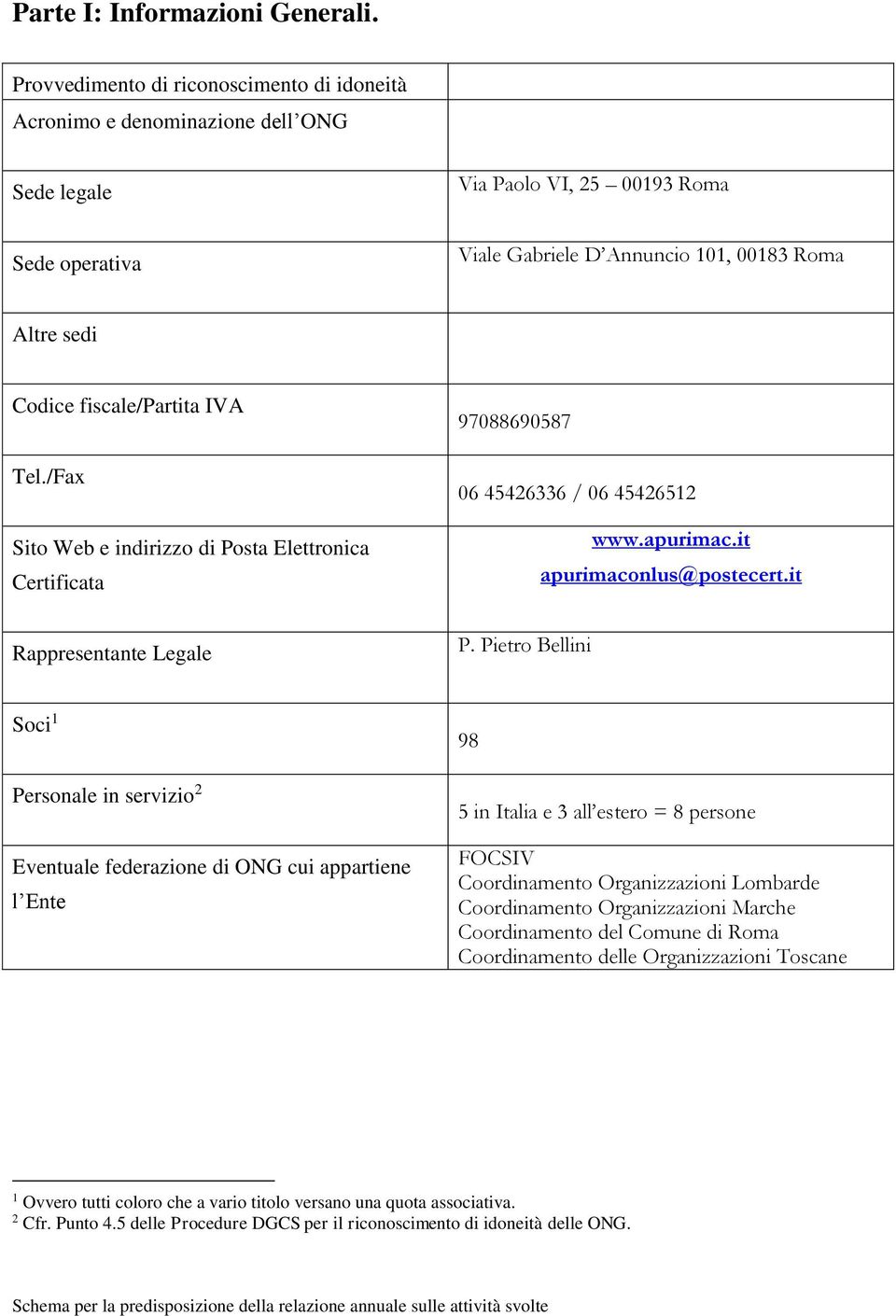 fiscale/partita IVA Tel./Fax Sito Web e indirizzo di Posta Elettronica Certificata Rappresentante Legale 97088690587 06 45426336 / 06 45426512 www.apurimac.it apurimaconlus@postecert.it P.