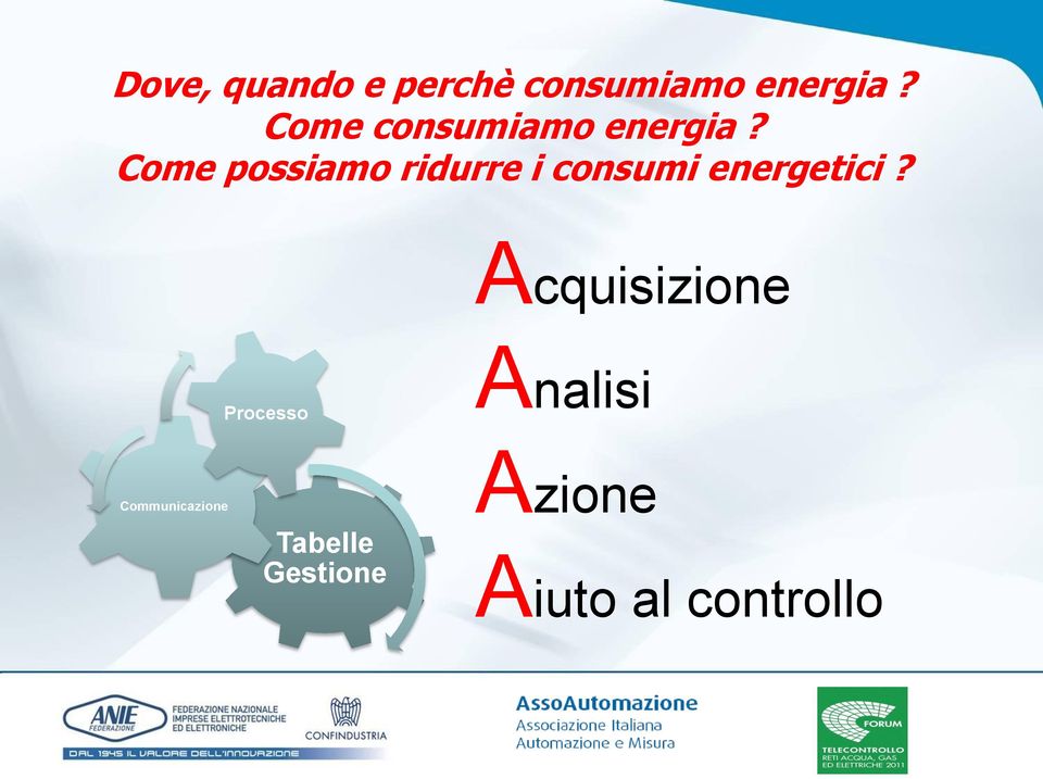 Come possiamo ridurre i consumi energetici?