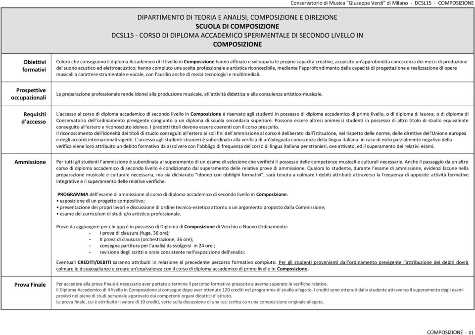 sviluppato le proprie capacità creative, acquisito un'approfondita conoscenza dei mezzi di produzione del suono acustico ed elettroacustico; hanno compiuto una scelta professionale e artistica