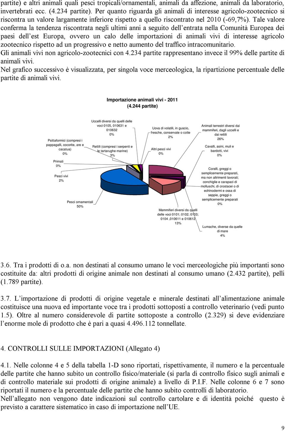 Tale valore conferma la tendenza riscontrata negli ultimi anni a seguito dell entrata nella Comunità Europea dei paesi dell est Europa, ovvero un calo delle importazioni di animali vivi di interesse