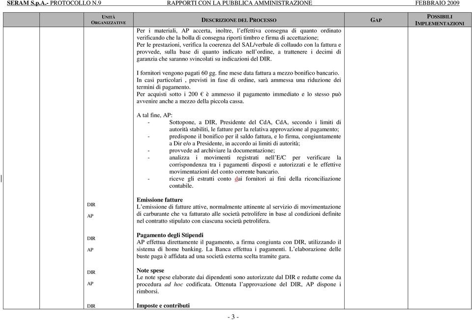 riporti timbro e firma di accettazione; Per le prestazioni, verifica la coerenza del SAL/verbale di collaudo con la fattura e provvede, sulla base di quanto indicato nell ordine, a trattenere i