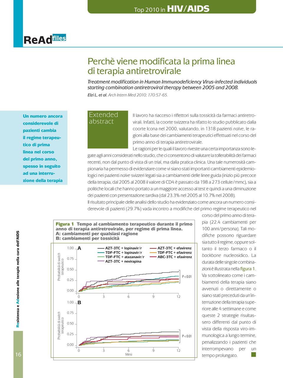 16 Un numero ancora considerevole di pazienti cambia il regime terapeutico di prima linea nel corso del primo anno, spesso in seguito ad una interruzione della terapia 1.00 0.75 0.50 0.25 0.