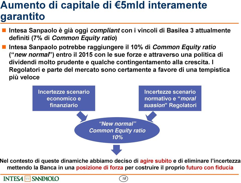 I Regolatori e parte del mercato sono certamente a favore di una tempistica più veloce Incertezze scenario economico e finanziario Incertezze scenario normativo e moral suasion Regolatori New