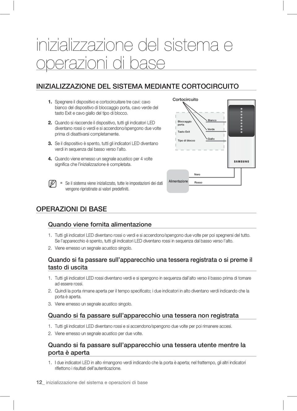 Quando si riaccende il dispositivo, tutti gli indicatori LED diventano rossi o verdi e si accendono/spengono due volte prima di disattivarsi completamente.