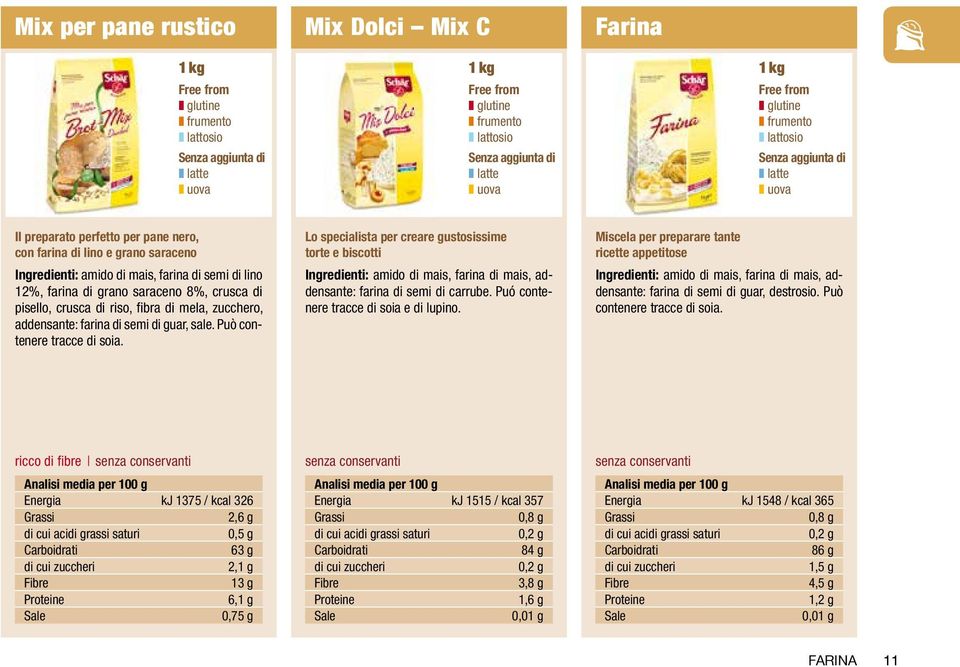 Lo specialista per creare gustosissime torte e biscotti Ingredienti: amido di mais, farina di mais, addensante: farina di semi di carrube. Puó contenere tracce di soia e di lupino.