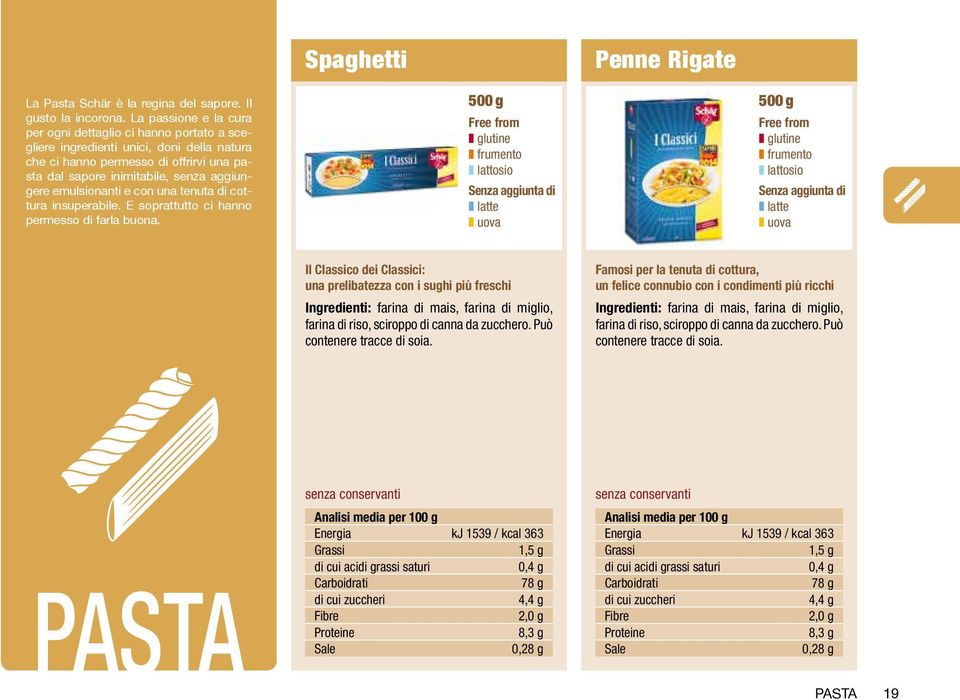 emulsionanti e con una tenuta di cottura insuperabile. E soprattutto ci hanno permesso di farla buona.