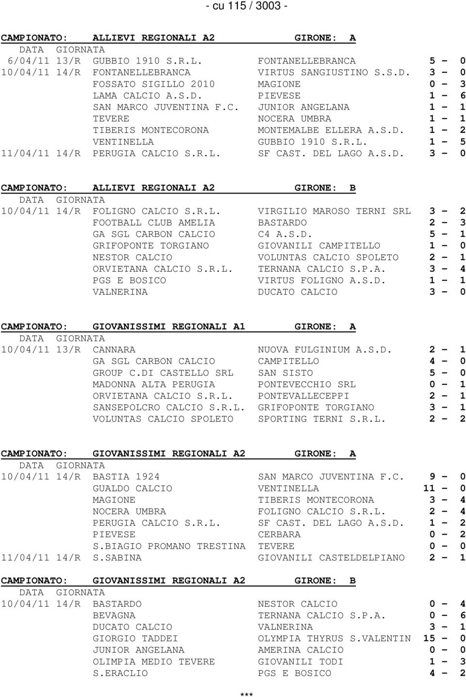 R.L. SF CAST. DEL LAGO A.S.D. 3-0 CAMPIONATO: ALLIEVI REGIONALI A2 GIRONE: B DATA GIORNATA 10/04/11 14/R FOLIGNO CALCIO S.R.L. VIRGILIO MAROSO TERNI SRL 3-2 FOOTBALL CLUB AMELIA BASTARDO 2-3 GA SGL CARBON CALCIO C4 A.