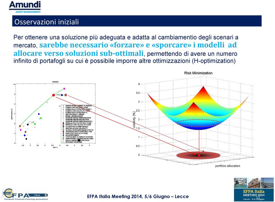 soluzioni sub-ottimali, permettendo di avere un numero infinito di portafogli su cui è