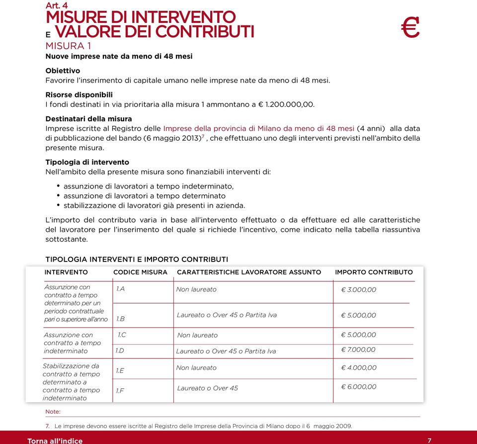 Destinatari della misura Imprese iscritte al Registro delle Imprese della provincia di Milano da meno di 48 mesi (4 anni) alla data di pubblicazione del bando (6 maggio 2013) 7, che effettuano uno
