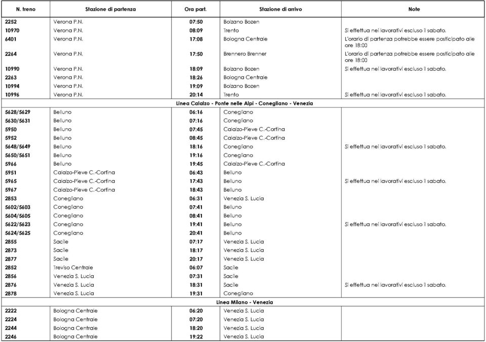 N. 19:09 Bolzano Bozen 10996 Verona P.N. 20:14 Trento Si effettua nei lavorativi escluso il sabato.