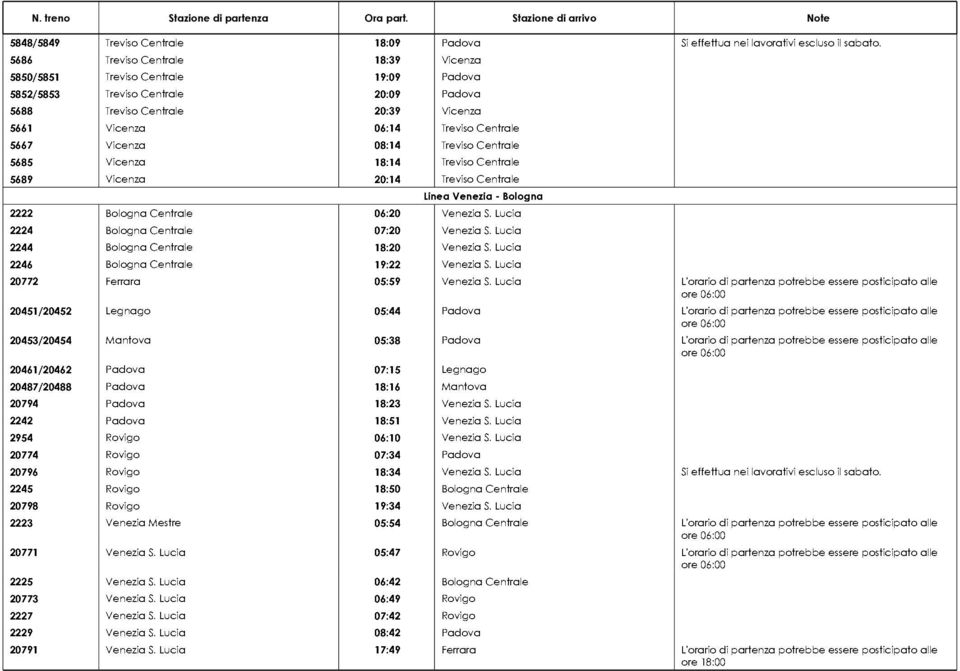 Vicenza 08:14 Treviso Centrale 5685 Vicenza 18:14 Treviso Centrale 5689 Vicenza 20:14 Treviso Centrale Linea Venezia - Bologna 2222 Bologna Centrale 06:20 Venezia S.