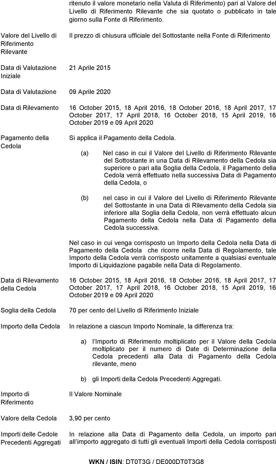 Data di Rilevamento 16 October 2015, 18 April 2016, 18 October 2016, 18 April 2017, 17 October 2017, 17 April 2018, 16 October 2018, 15 April 2019, 16 October 2019 e 09 April 2020 Pagamento della