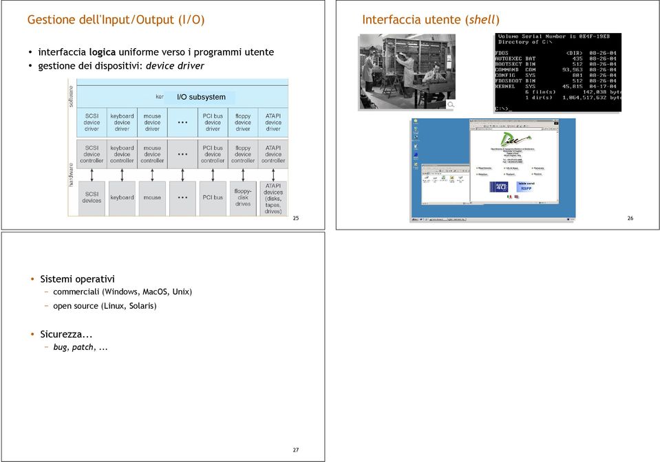 dispositivi: device driver I/O subsystem 25 26 Sistemi operativi