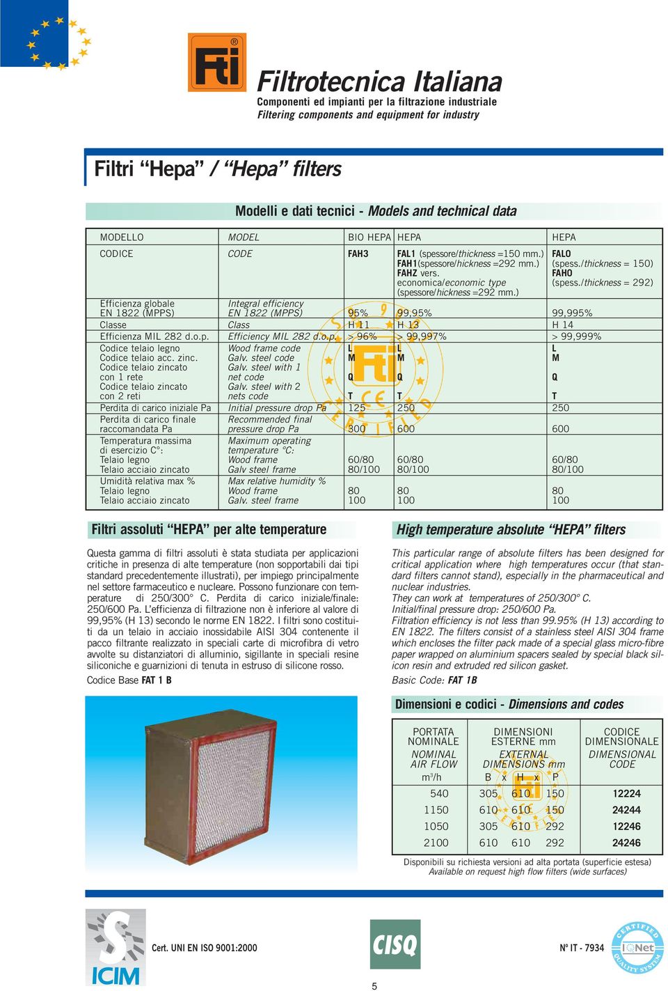 ) Efficienza globale Integral efficiency EN 1822 (MPPS) EN 1822 (MPPS) 95% 99,95% 99,995% Classe Class H 11 H 13 H 14 Efficienza MIL 282 d.o.p.