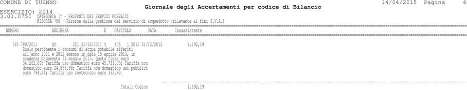 192,19 Ruolo pertinente i consumi di acqua potabile riferiti all'anno 2011 e 2012 emesso in data 15 aprile 2013, in scadenza pagamento 31 maggio 2013.