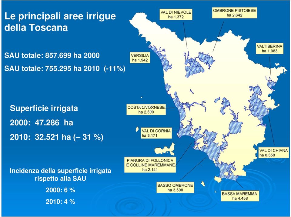 295 ha 2010 (-11%) Superficie irrigata 2000: 47.
