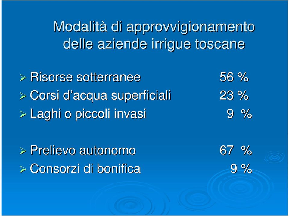 acqua d superficiali 23 % Laghi o piccoli invasi