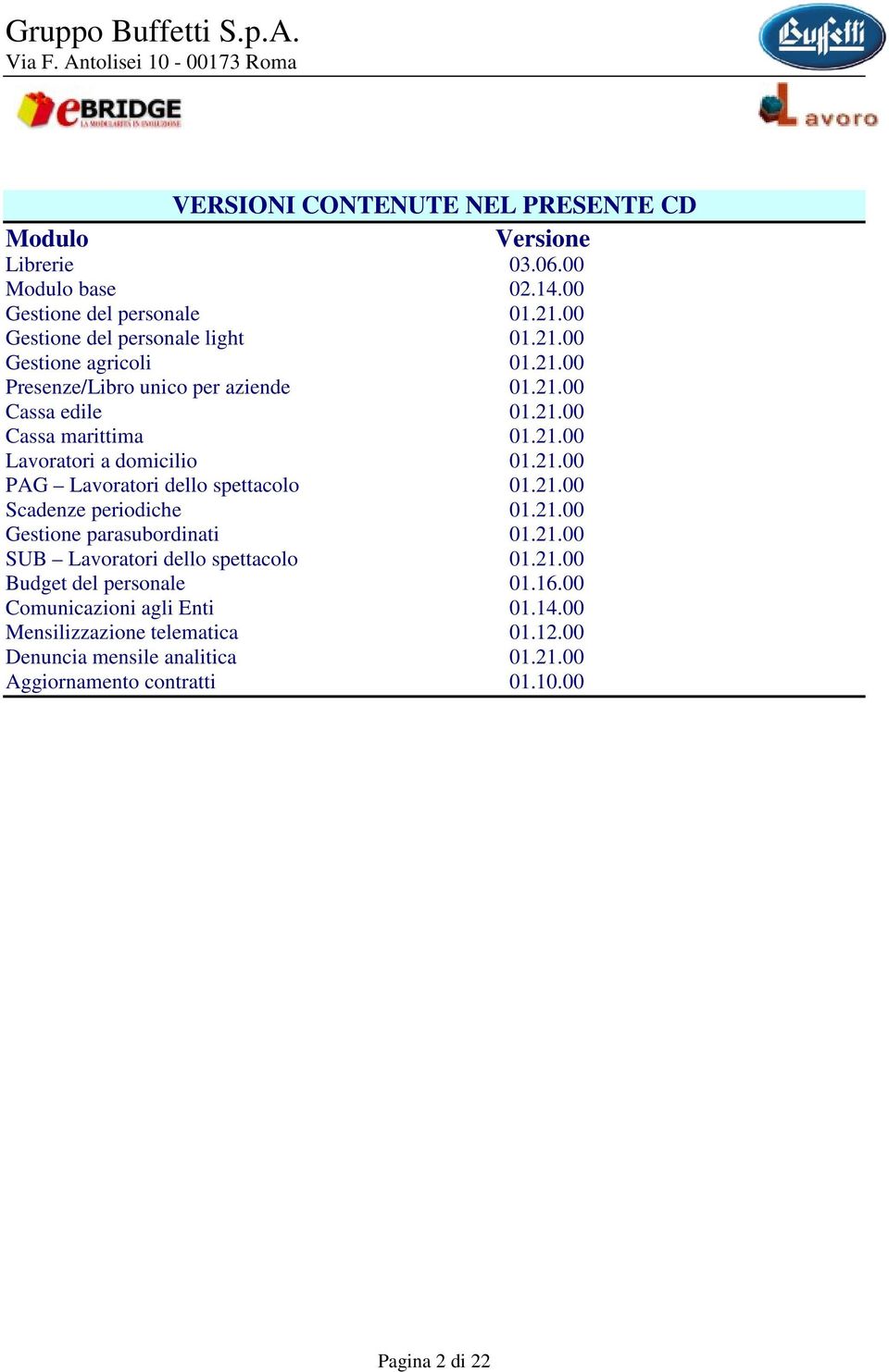 21.00 Scadenze periodiche 01.21.00 Gestione parasubordinati 01.21.00 SUB Lavoratori dello spettacolo 01.21.00 Budget del personale 01.16.