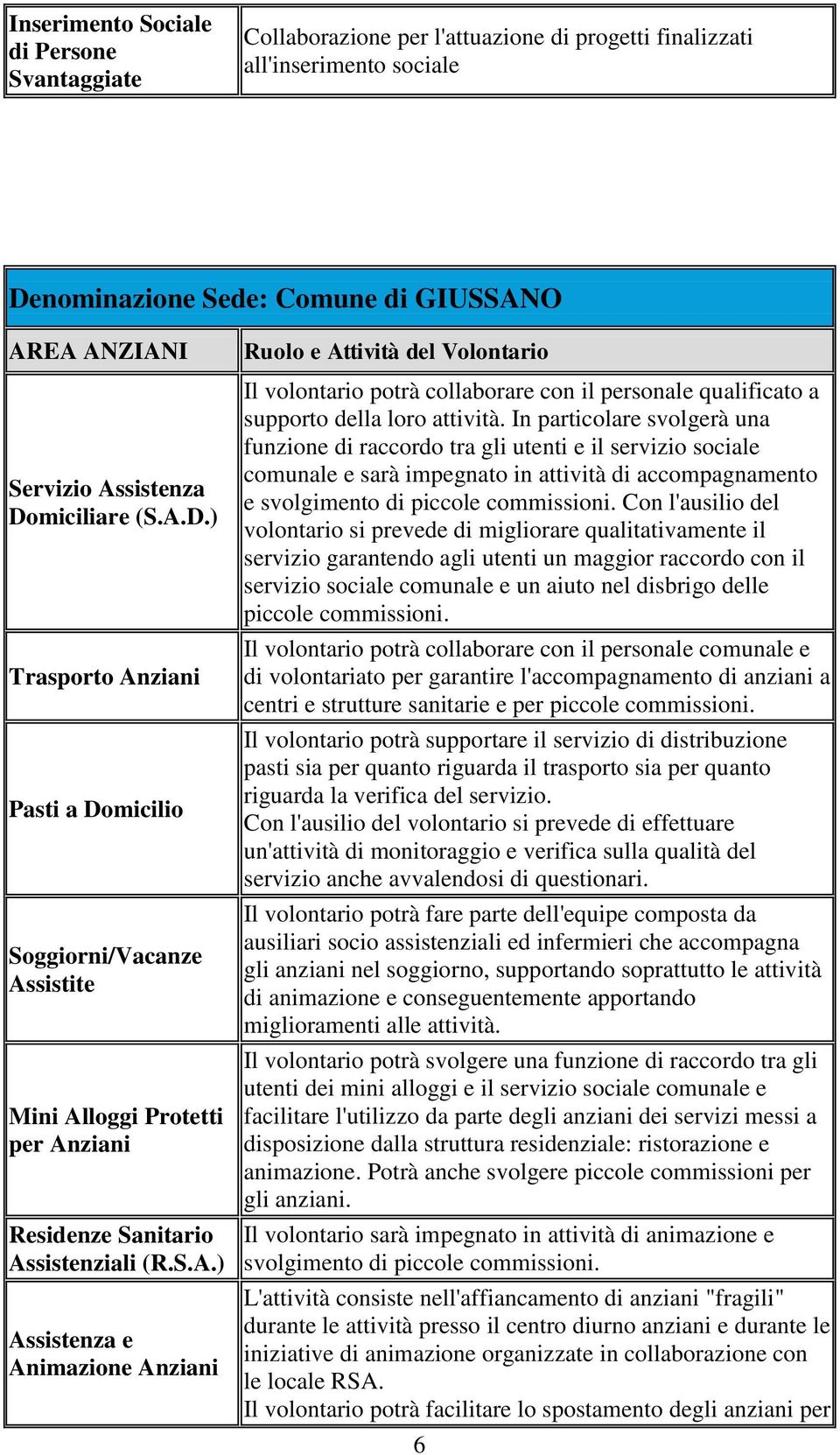 In particolare svolgerà una funzione di raccordo tra gli utenti e il servizio sociale comunale e sarà impegnato in attività di accompagnamento e svolgimento di piccole commissioni.