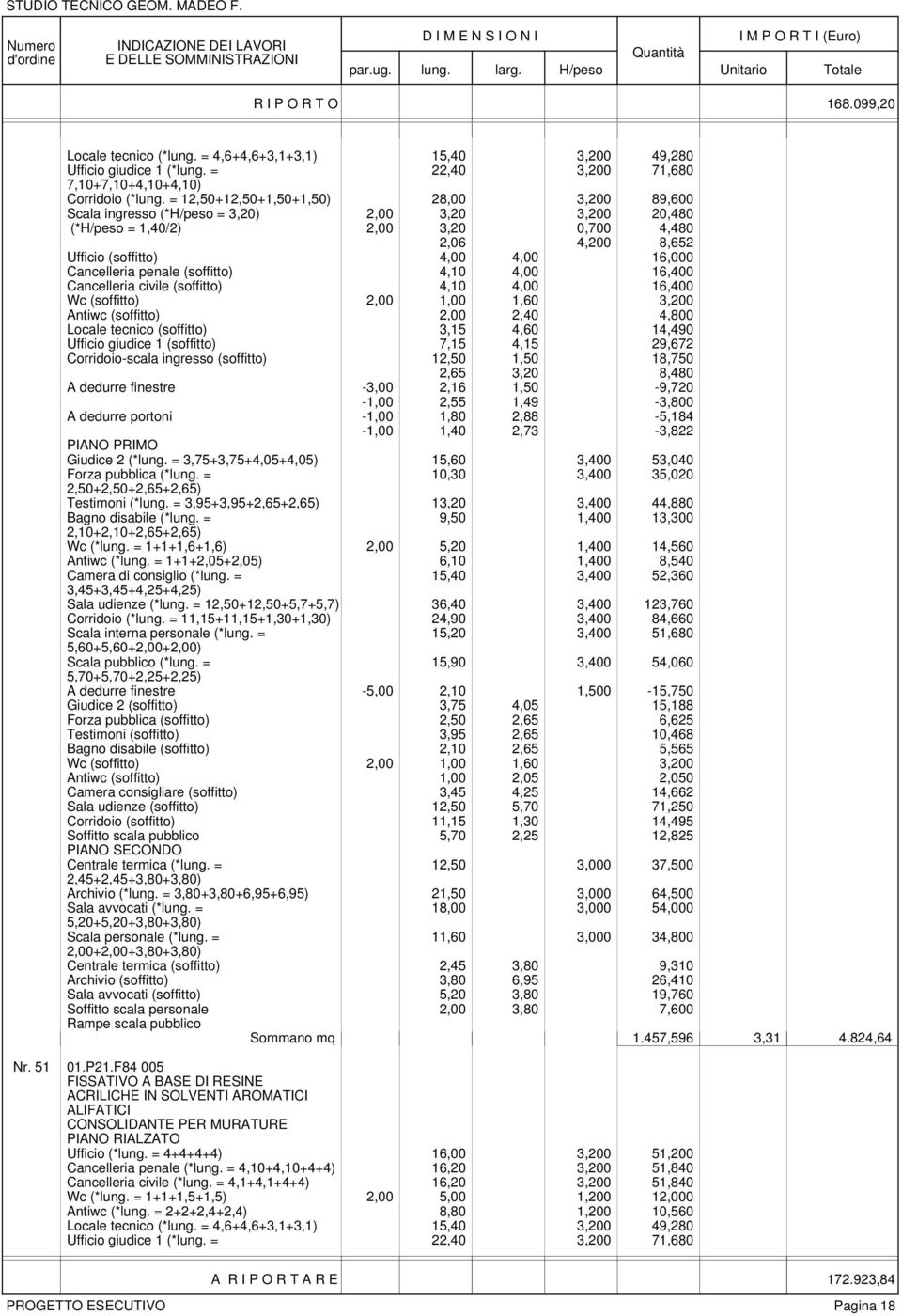 (soffitto) 4,10 4,00 16,400 Cancelleria civile (soffitto) 4,10 4,00 16,400 Wc (soffitto) 2,00 1,00 1,60 3,200 Antiwc (soffitto) 2,00 2,40 4,800 Locale tecnico (soffitto) 3,15 4,60 14,490 Ufficio