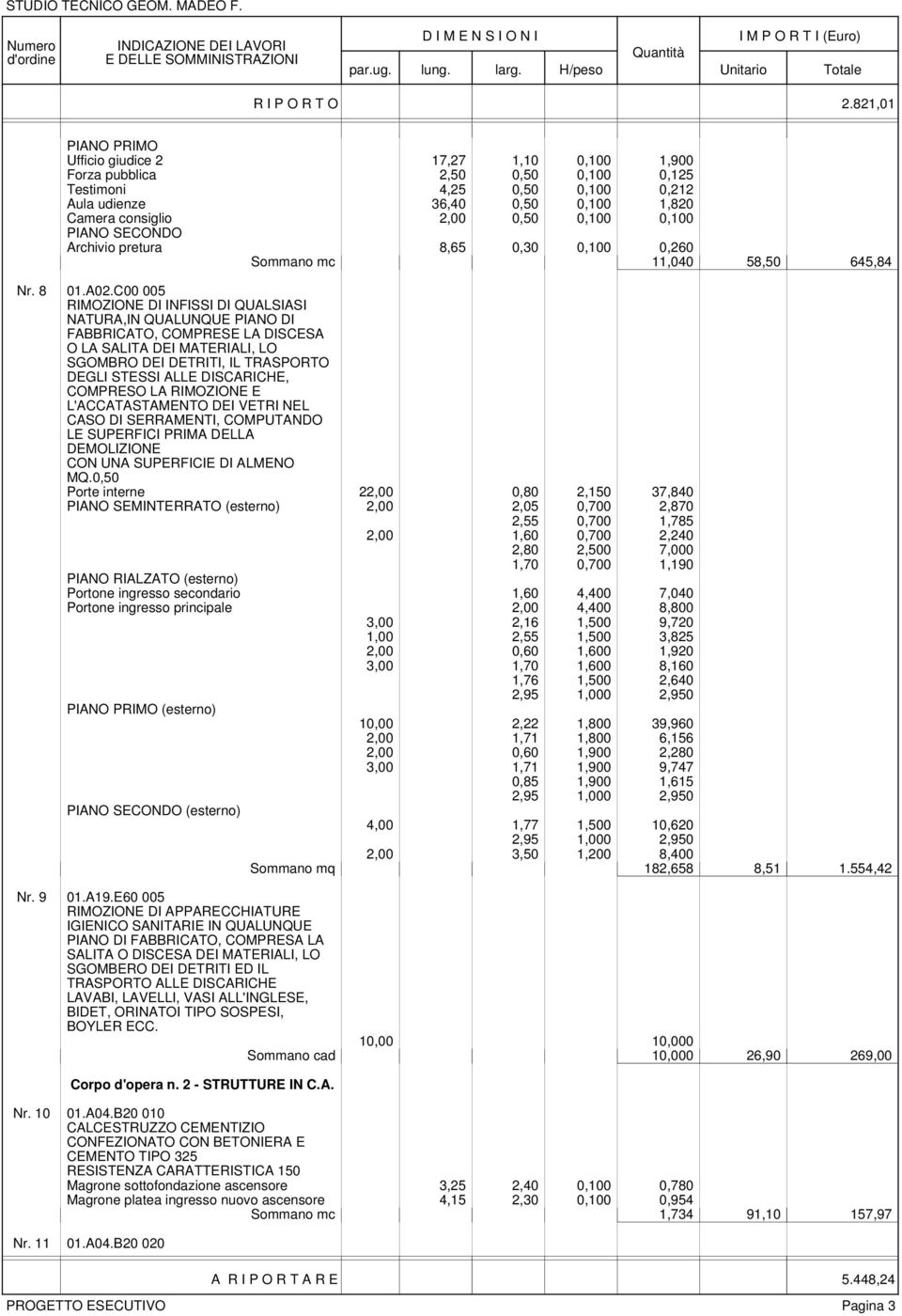 0,100 PIANO SECONDO Archivio pretura 8,65 0,30 0,100 0,260 Sommano mc 11,040 58,50 645,84 Nr. 8 01.A02.