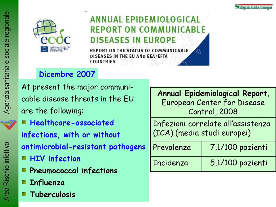 Pneumococcal infections Influenza Tuberculosis Annual Epidemiological Report, European Center for Disease
