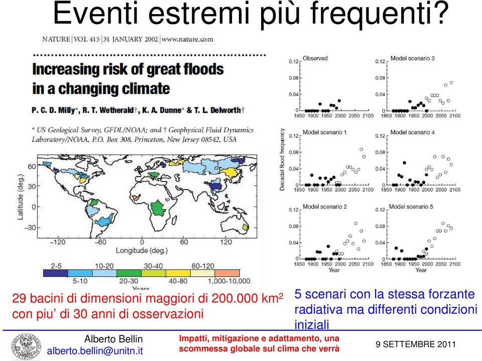 000 km 2 con piu di 30 anni di osservazioni 5