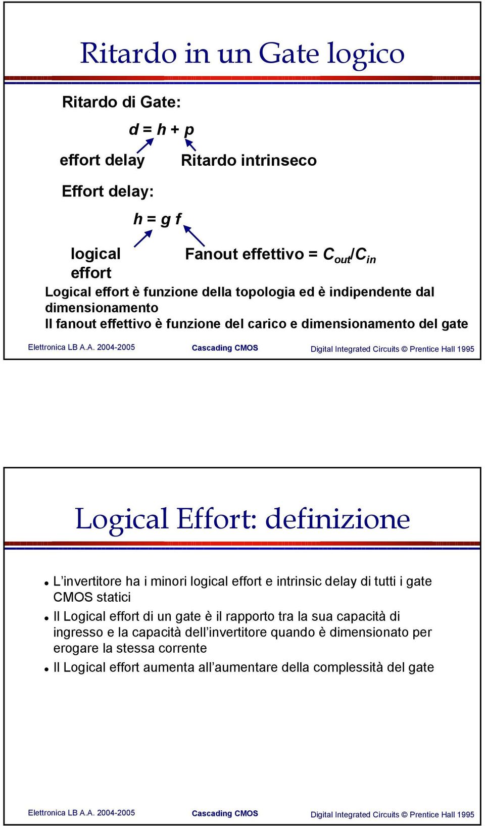 Effor: defnzone L nverore ha mnor logcal effor e nrnsc delay d u gae MOS sac Il Logcal effor d un gae è l raro ra la sua caacà d